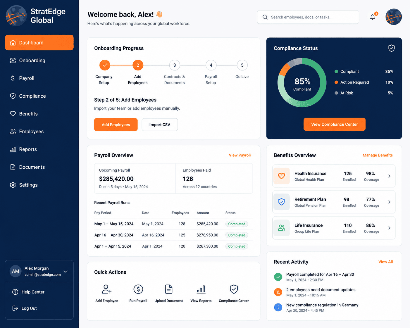 StratEdge Global HRMS dashboard India EOR hiring 2026