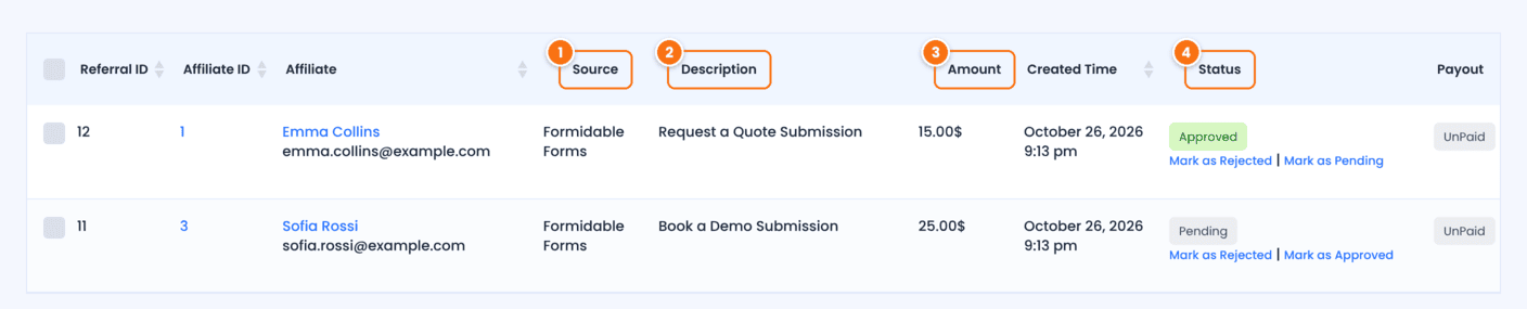 Referrals list in Ultimate Affiliate Pro with two Formidable Forms referrals: Book a Demo Submission for Sofia Rossi, 25.00$, Pending, and Request a Quote Submission for Emma Collins, 15.00$, Approved
