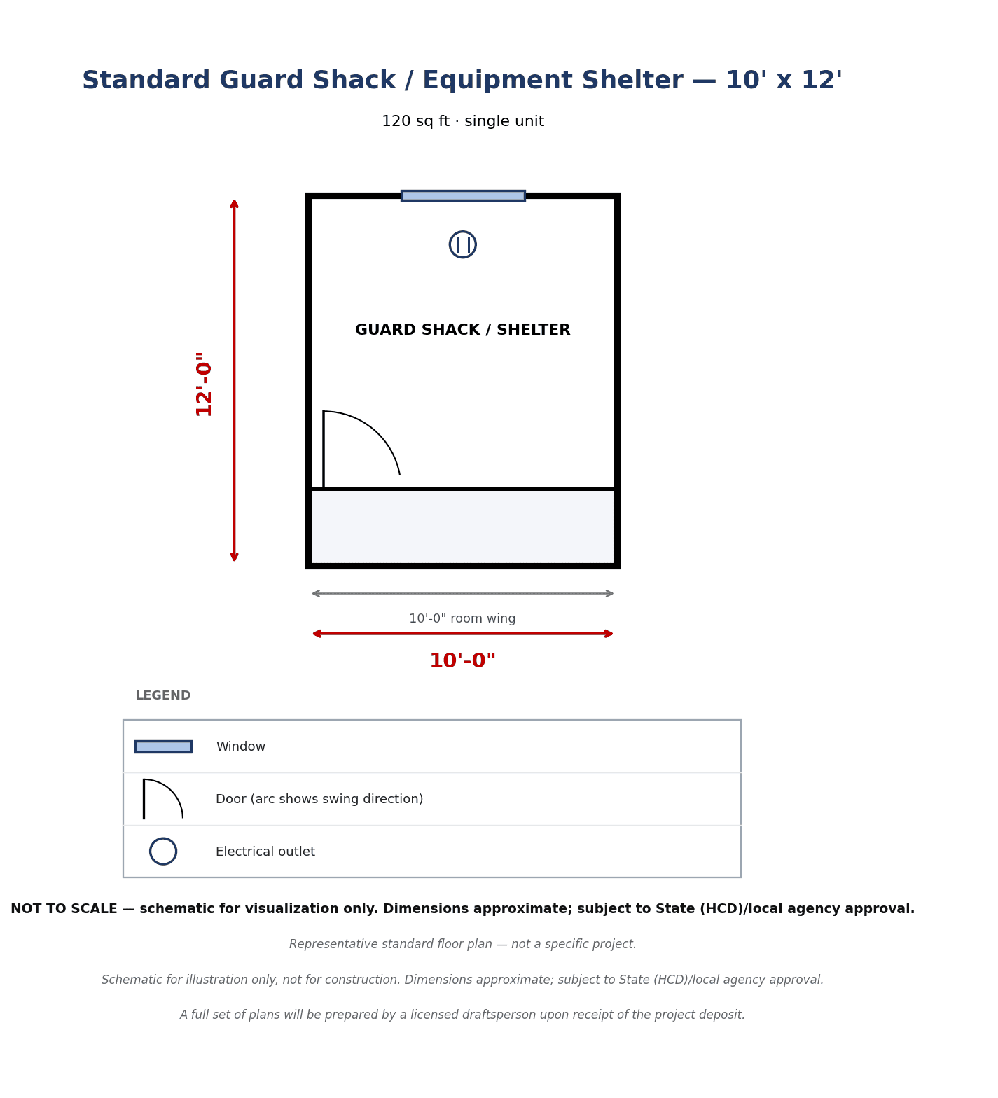 Representative floor plan of a standard modular dispatch office and guard shack