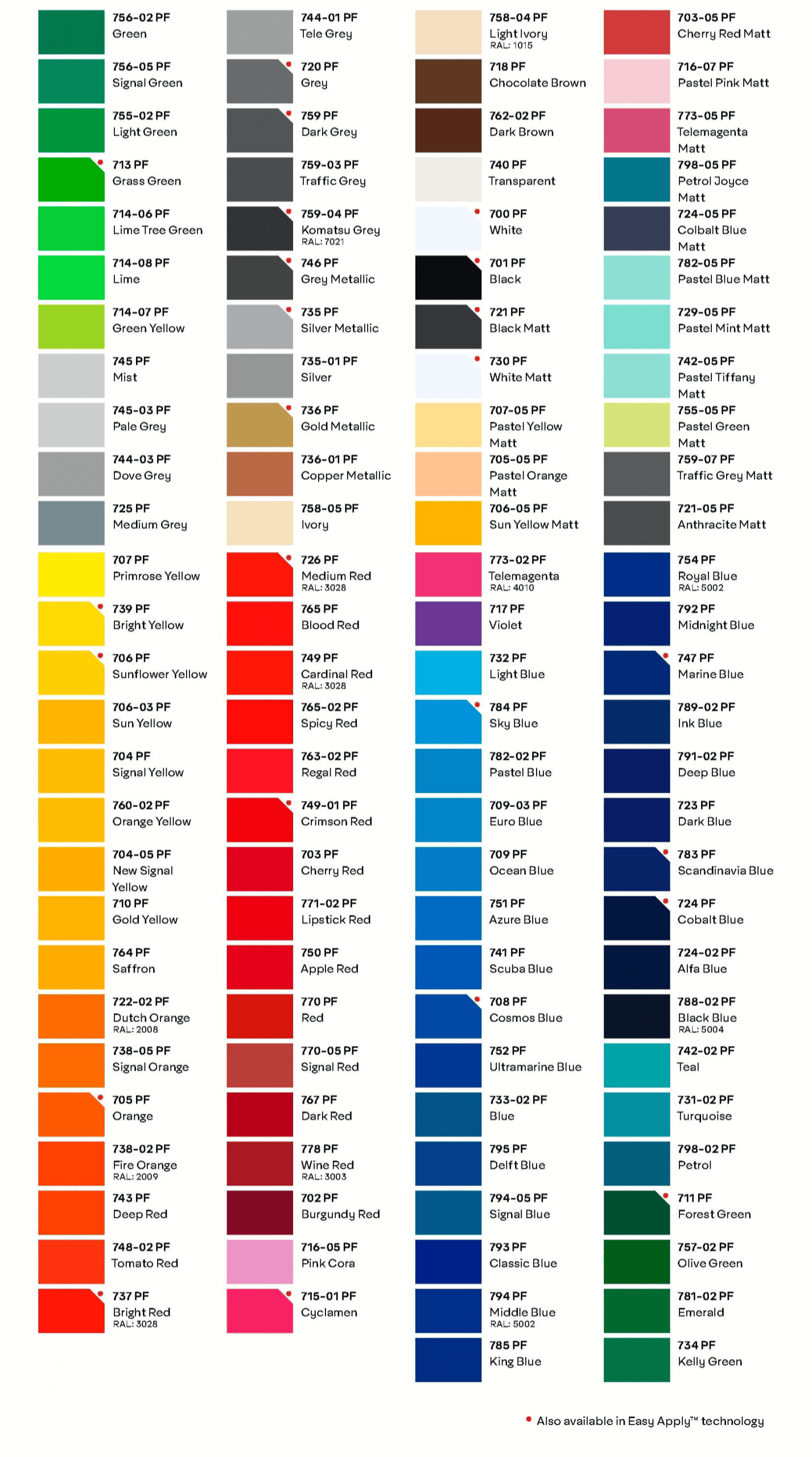 Vinyl Wrap Colour Chart 1 b3792302 236d 43b4 9dc9 355bd415e274 scaled