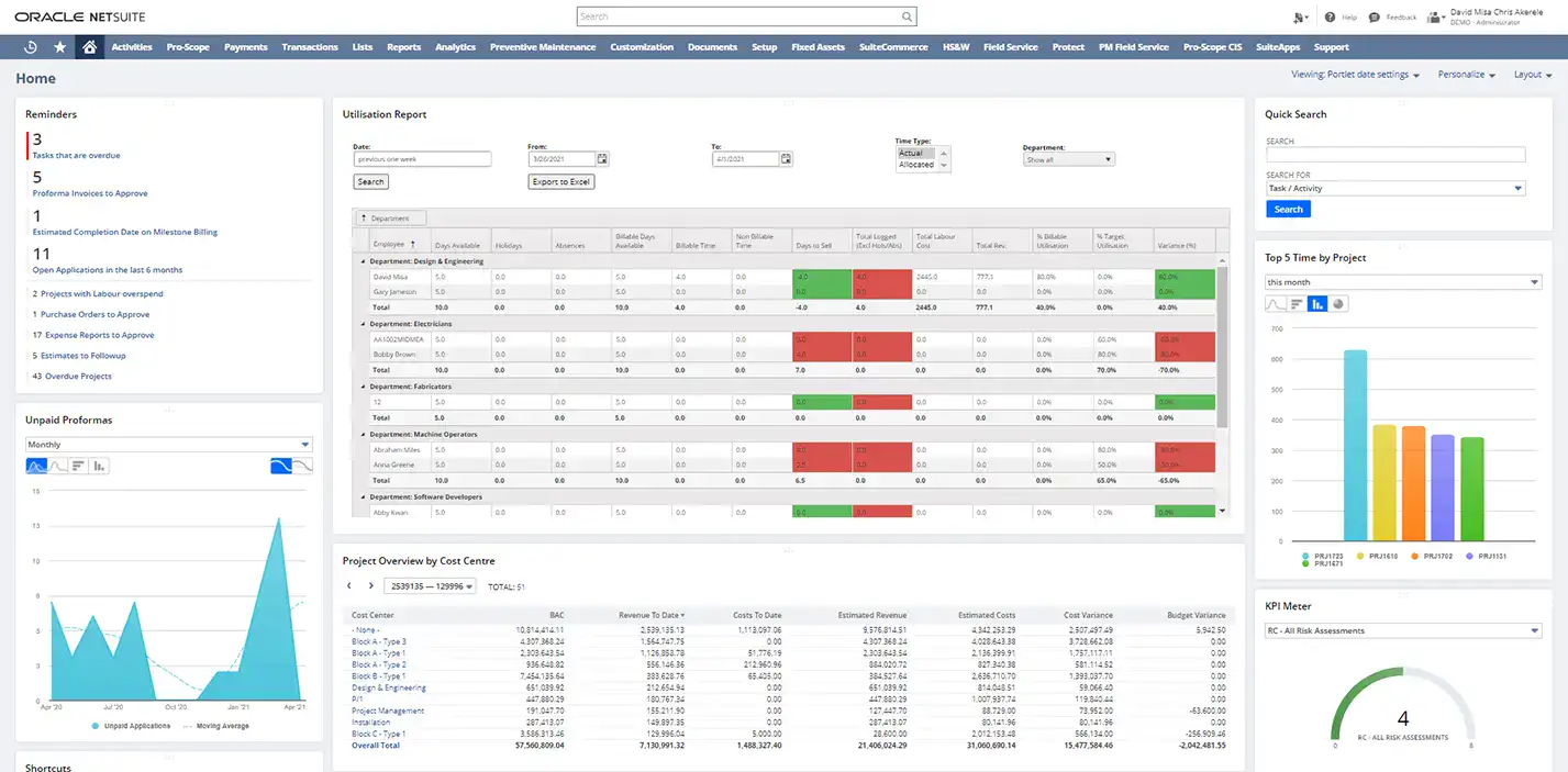 NetSuite Dashboard