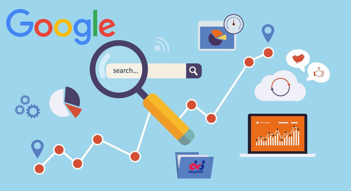 Google Search