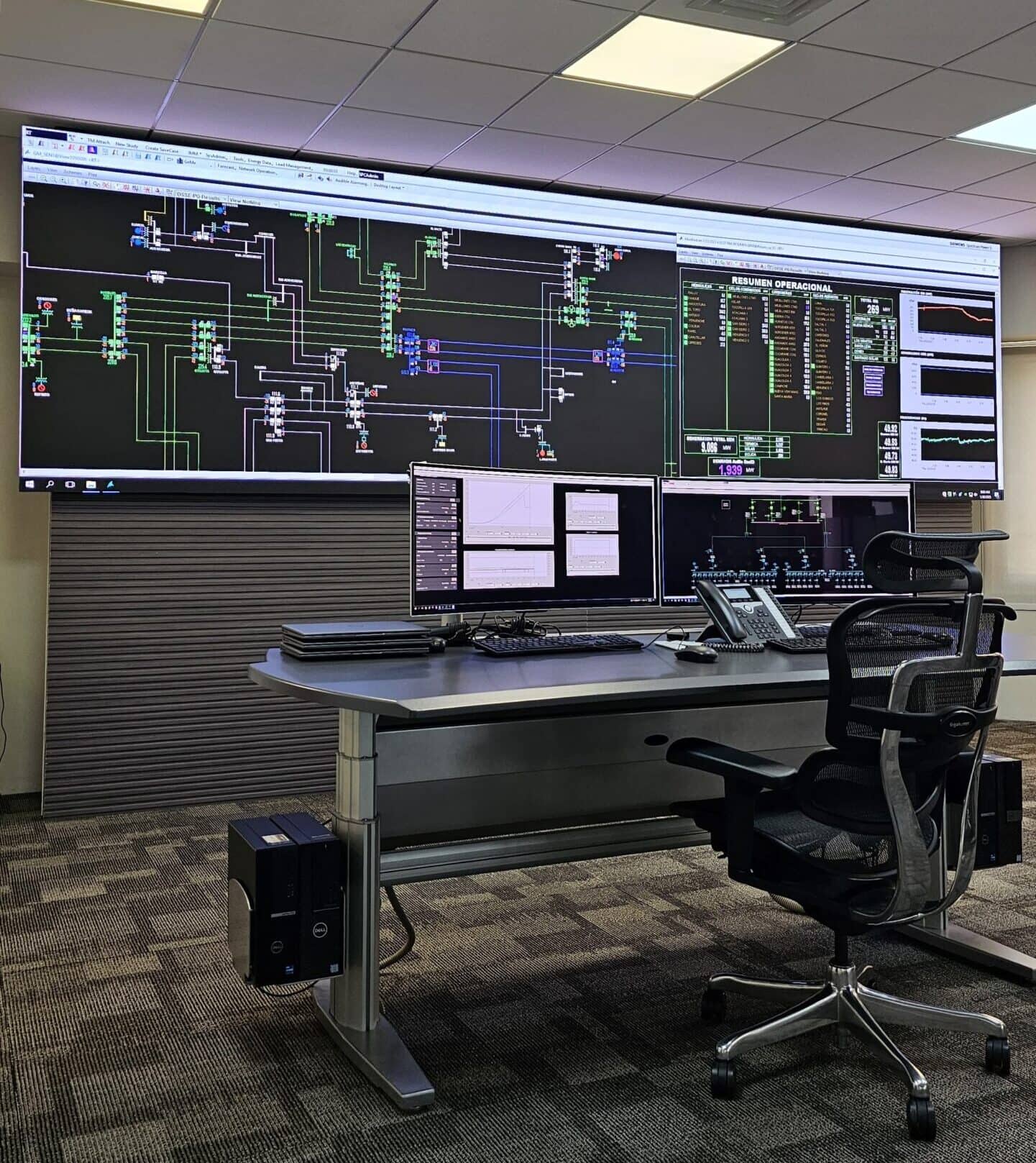 video wall