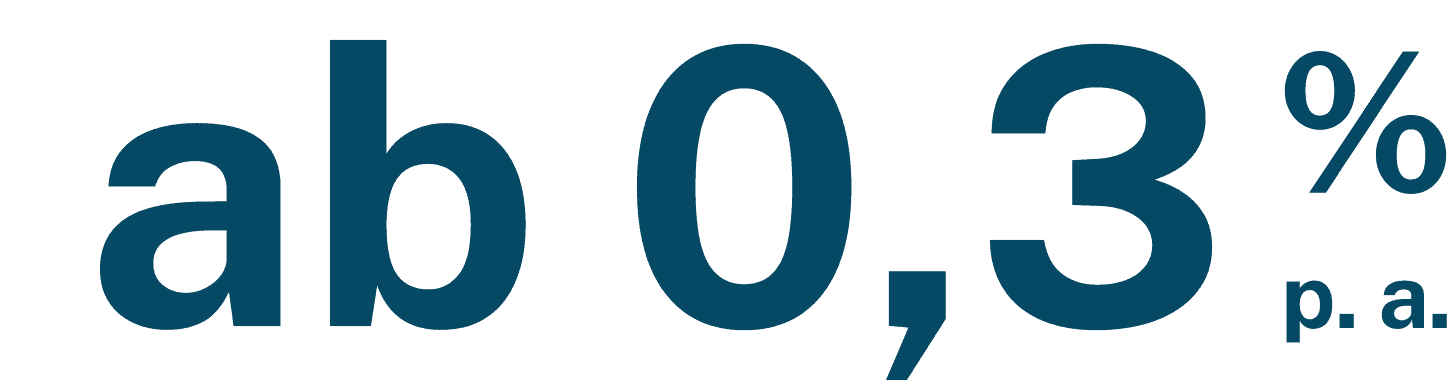 Textgrafik mit Aufschrift „ab 0,3 % p.a.“ in dunkelblau.