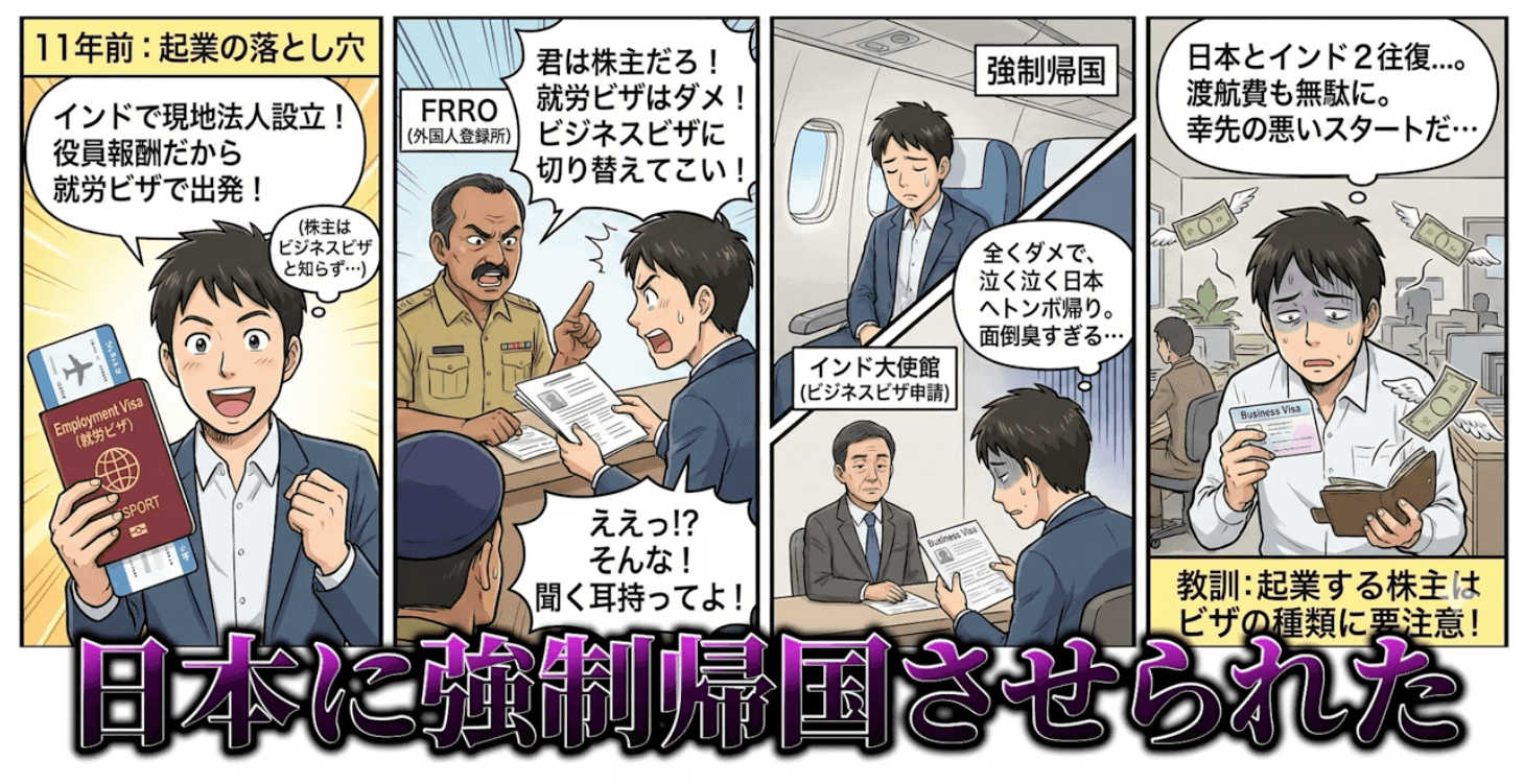 株主がビジネスビザを取得しないで入国すると、日本に強制帰国させられる可能性も。