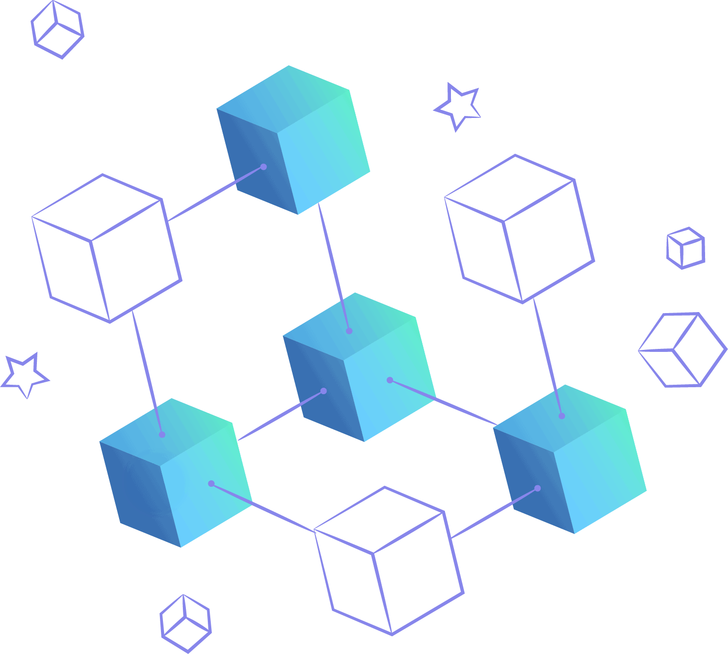 Hyperledger Development
