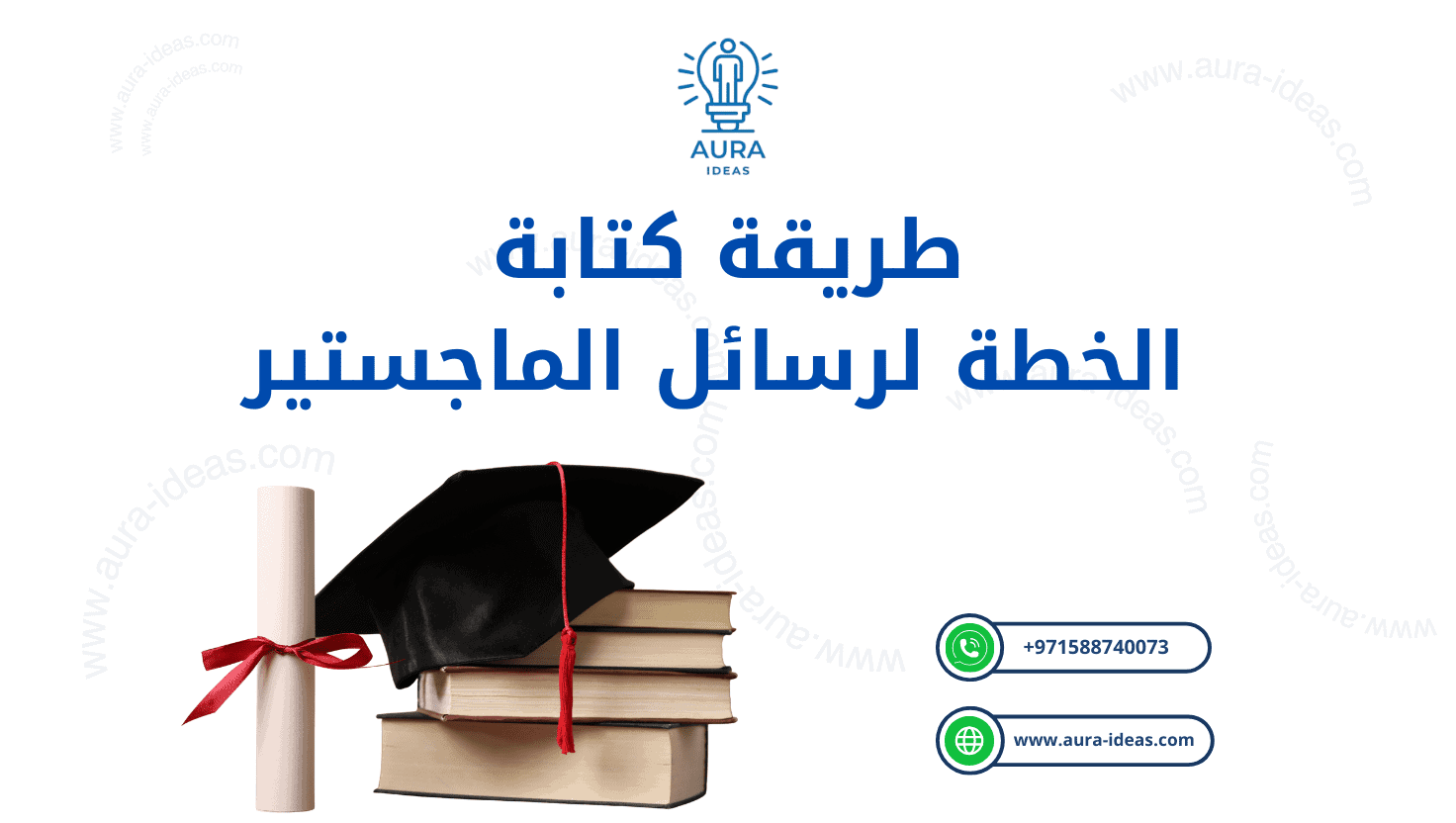 طريقة كتابة الخطة لرسائل الماجستير