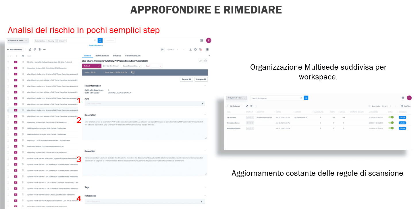 Gestionale Vulnerabilità