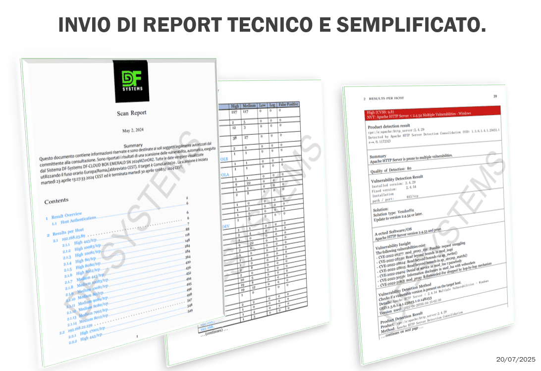 Reportistica PDF