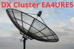 dx-cluster