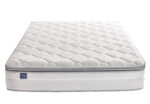 Silentnight Memory 2000 Pocket Pillowtop Mattress 6