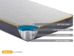 Birlea SleepSoul Balance 800 4