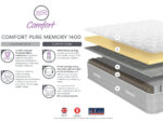Relyon Comfort Memory 1400 4
