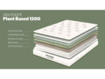 Silentnight Plant Naturals Pocket 1200 Mattress 5