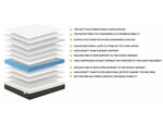 Limelight Hercules Mattress