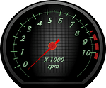 Site Speed
