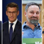 opacidad de los partidos políticos