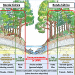 Espacios Geográficos