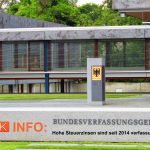 Zu hohe Steuerzinsen sind verfassungswidrig, so das Bundesverfassungsgericht. 2 Steuerzinsen seit 2014 verfassungswidrig
