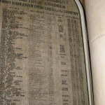 Roll of Honour East Ham United Synagogue. Photo by Boreenatra