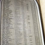 Roll of Honour East Ham United Synagogue. Photo by Boreenatra