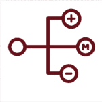 Core Migration Systemic Procedures icon