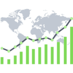 Data React Leistungen