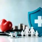 Health Insurance Premiums