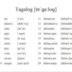 5 Tips for Everyday Tagalog Numbers Usage
