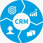 crm