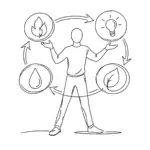 Insights Discovery en Persoonlijke Effectiviteit