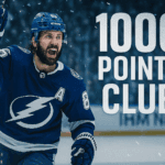 ikita Kucherov Reaches 1000 NHL Points