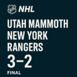 Utah Mammoth 3-2 New York Rangers - NHL Game Recap | IHM News