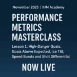 IHM Academy - Performance Metrics Masterclass • Lesson 1