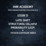 IHM Academy - Performance Metrics Masterclass - Lesson 25