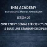 IHM Academy - Performance Metrics Masterclass - Lesson 29