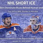 IHM NHL SHORT ICE - Top Stories in Minutes January 19, 2026 | IHM News