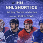 IHM NHL SHORT ICE - Top Stories in Minutes January 25, 2026 | IHM News