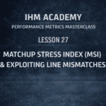 IHM Academy - Performance Metrics Masterclass - Lesson 27