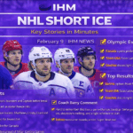 IHM NHL SHORT ICE - Top NHL Stories | February 9, 2026
