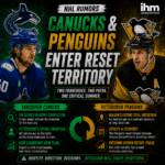 Canucks Penguins Reset Signals