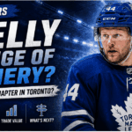 Rielly Trade Change Signals