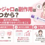 マンジャロの副作用はいつから?出やすい時期と、将来への影響で分かっていること マンジャロの副作用はいつから?を解説する記事