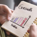Growth Marketing
