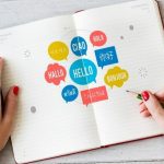 website translator
