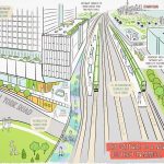 327 Royal York Rd Condos 327 Royal York Rd Condos