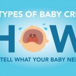 7 types of baby cries - How to tell what your baby needs