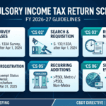 compulsory scrutiny of income tax returns