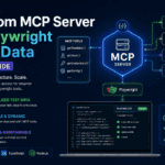 Building a Custom MCP Server for Playwright Test Data (2026 Guide)