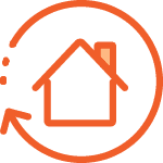 Property Investment